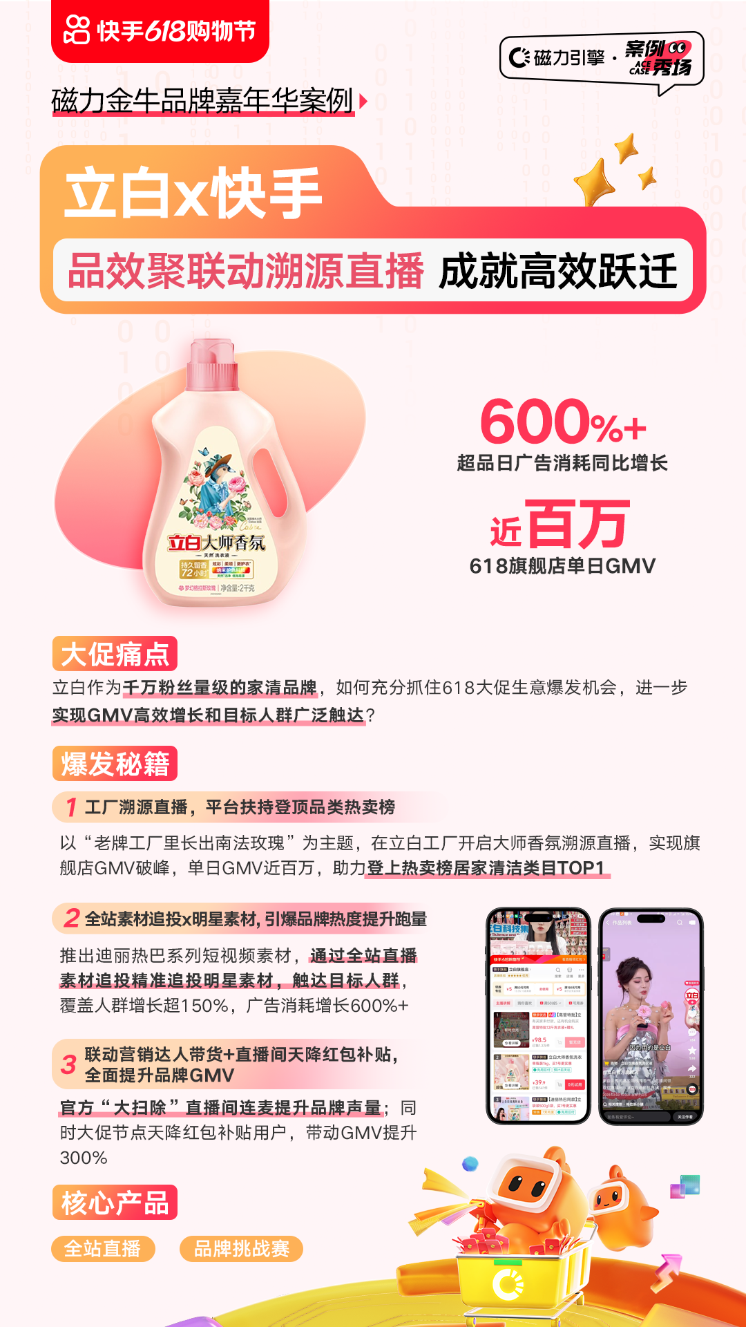 全站+货架+AI，快手电商助力商家实现全域经营新突破！