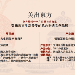 美出东方品牌方案